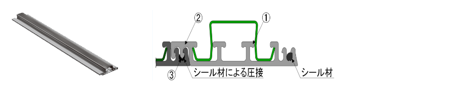 プロファイル